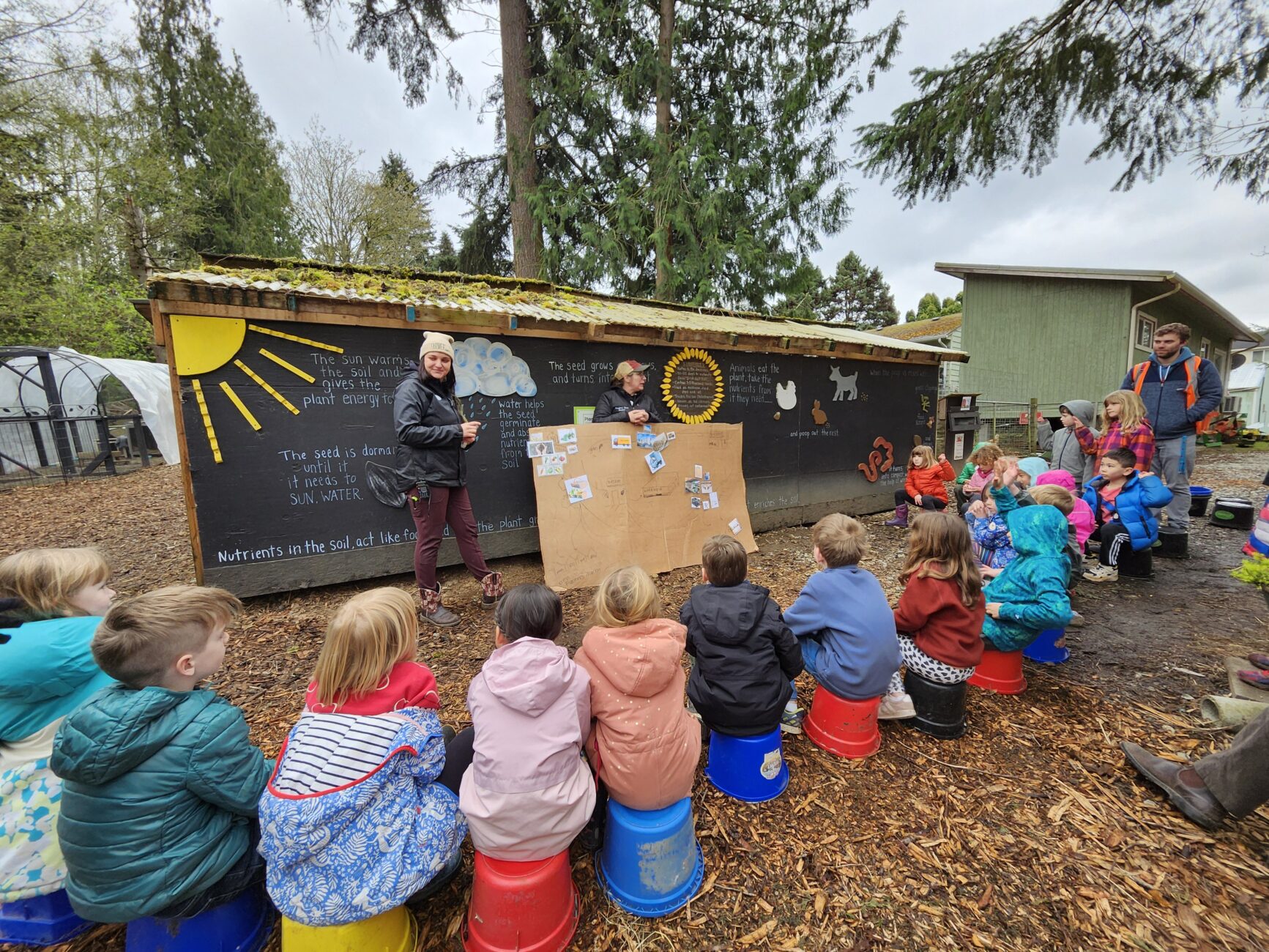 students gathered outside learning